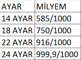 İNCİ KUYUMCULUK - TEKİRDAĞ